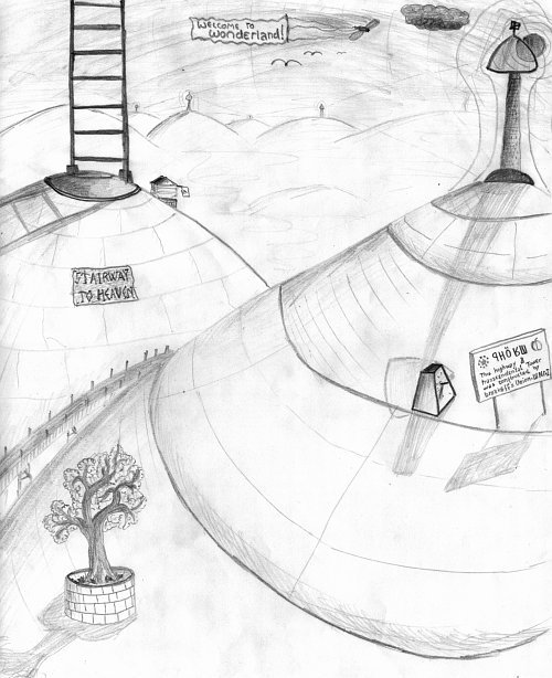 Brozkeff's wonderland